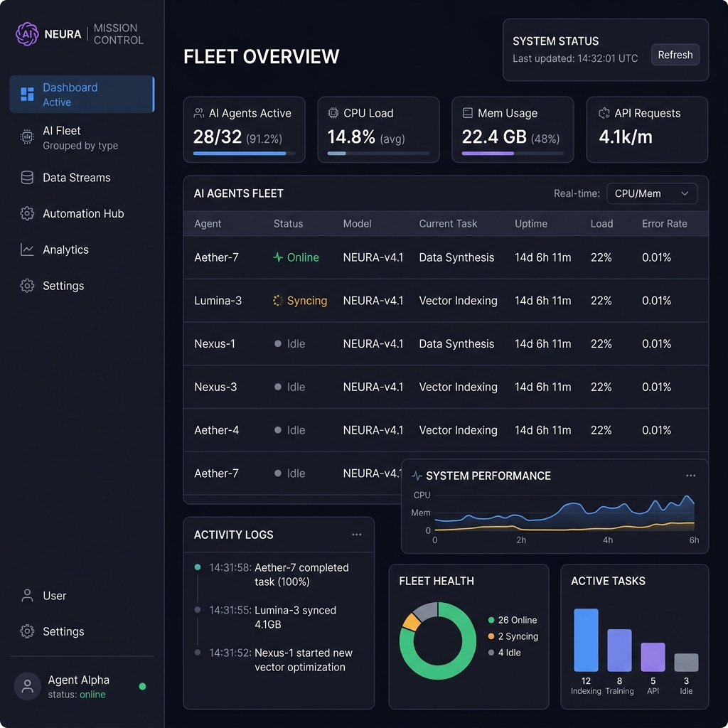 Mission Control Dashboard